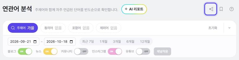 분석 화면 제목 오른쪽의 공유 아이콘 위치