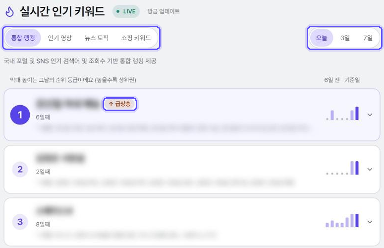 실시간 인기 키워드 화면 예시